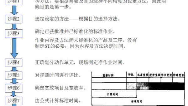 Kubernetes 社区治理:CNCF 项目贡献流程与代码审查机制