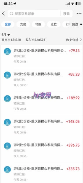游戏全自动打金项目，多开轻松日入1K+，小白轻松上手，项目长期稳定【揭秘】