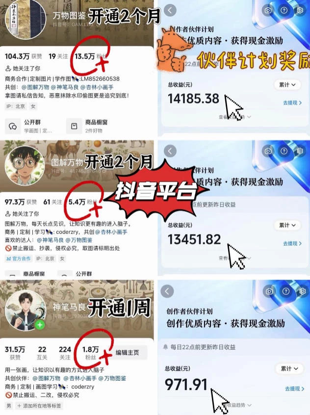 抖音17W粉丝博主亲授AI作图实战教学,0基础轻松学,可入创作者伙伴计划,接单收徒双增收