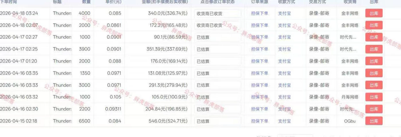 小白网游挂G轻创业思路，整套闭环操作方案直接执行，不用久坐屏幕前持续产生收益，每天单机1k+【揭秘】