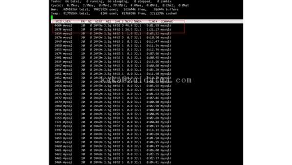 Linux 中如何查看系统日志并排查问题
