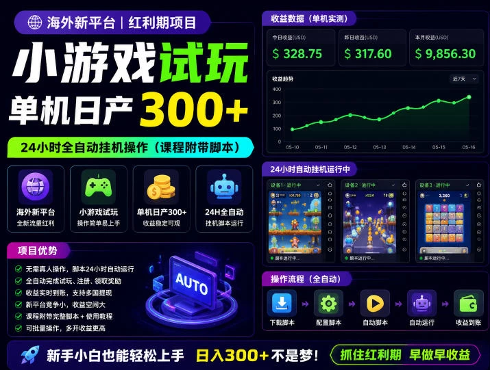 海外新平台，小游戏试玩，单机日产300+，24小时全自动挂G操作（课程附带脚本）【揭秘】