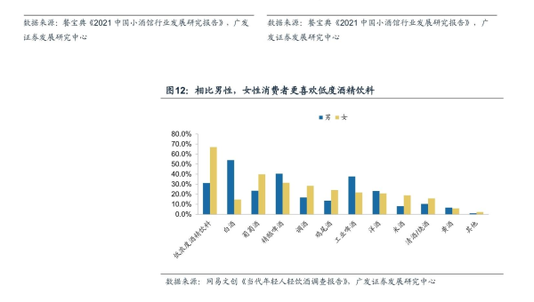 GitHub Copilot 商业模型:个人版与企业版的功能差异