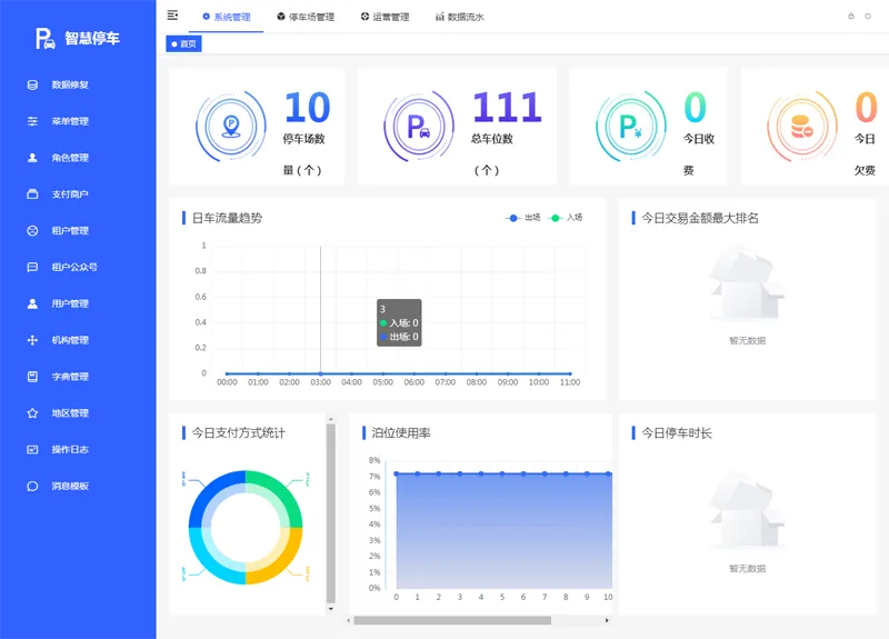 Iparking(开源停车场收费系统管理)