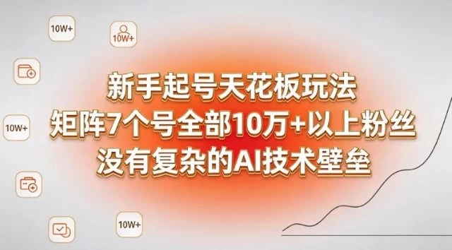 新手起号天花板玩法,矩阵7个号全部10W+以上粉丝,没有复杂的AI技术壁垒