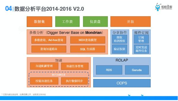解锁 AI 多维进化模型的下载途径