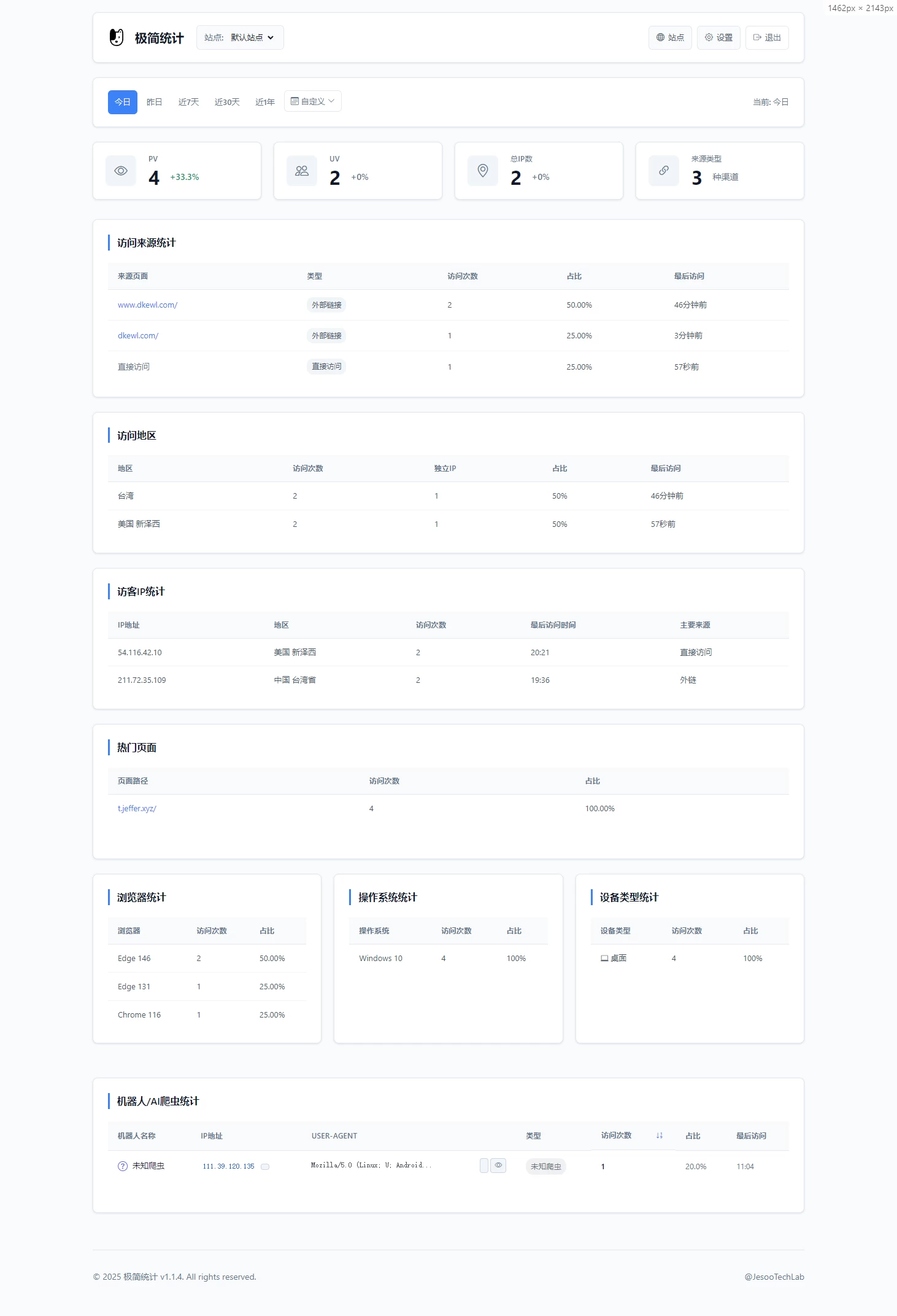 PHP网站统计系统源码 极简统计 支持本地部署 PHP网站统计系统源码 极简统计 支持本地部署
