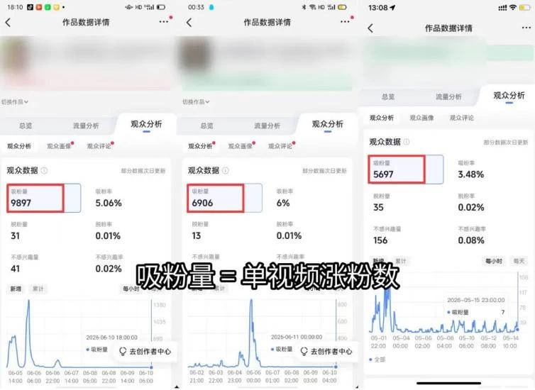 （19251期）短视频矩阵起号涨粉变现训练营｜多类目剪辑·矩阵起号·账号出售，零基础无露脸稳涨粉落地变现全课
