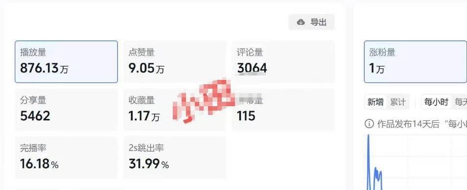 (19648期)30W粉博主亲授AI农村治愈动画短视频赛道变现:60条作品起号×单条涨粉1W+×极易进精选+伙伴计划,稳定收益×日入400+ (19648期)30W粉博主亲授AI农村治愈动画短视频赛道变现:60条作品起号×单条涨粉1W+×极易进精选+伙伴计划,稳定收益×日入400+