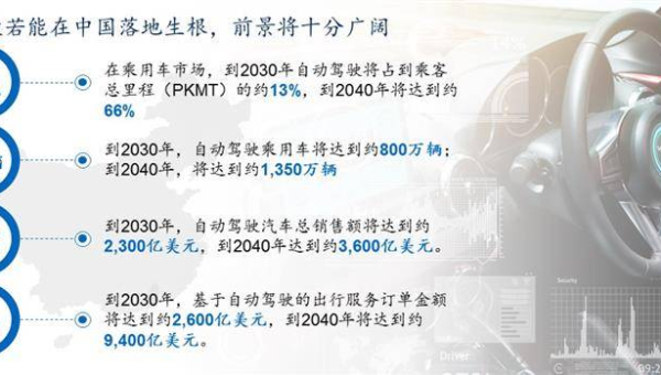 客厅安装窗帘对风水有何影响?