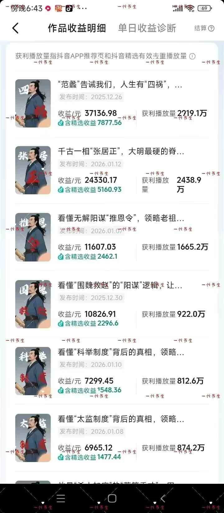 抖音300w粉丝博主的政史类科普视频教学，有大流量扶持，拿伙伴伙伴+精选独家双份收益