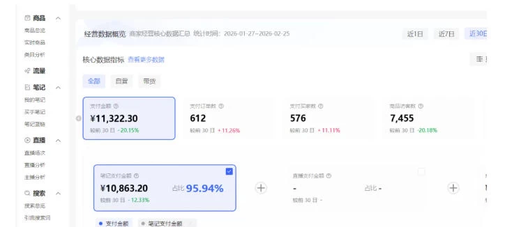 小红书虚拟矩阵4.0:单店4带1矩阵,单店月被动成交1.1W,可工作室矩阵放大 小红书虚拟矩阵4.0:单店4带1矩阵,单店月被动成交1.1W,可工作室矩阵放大