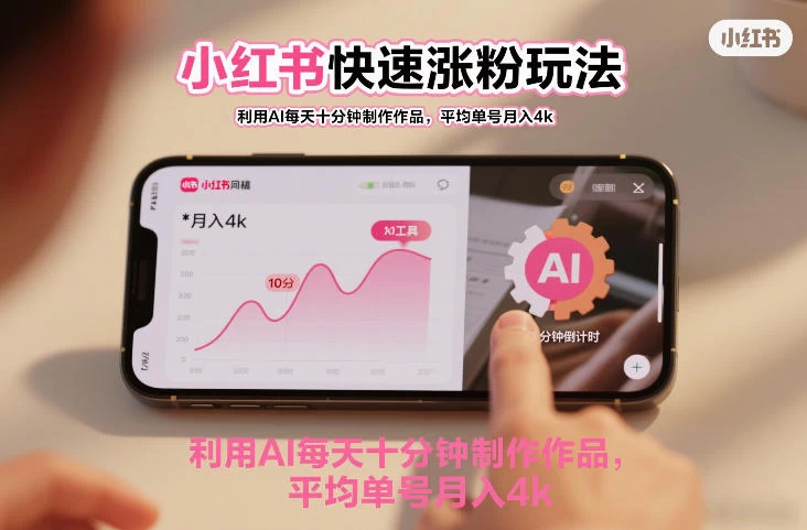 小红书快速涨粉玩法，利用AI每天十分钟制作作品，平均单号月入4k