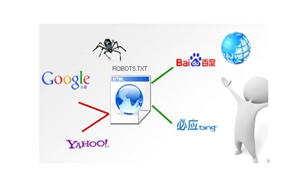 文章优化要点：遵循 SEO 原则创作优质内容