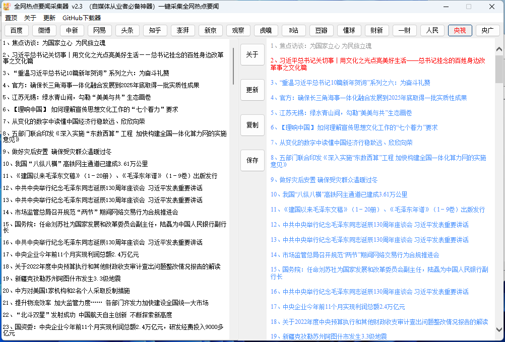 全网热点要闻采集器v2.3-趣奇资源网-第6张图片