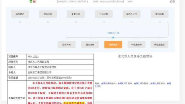 Kubernetes 周边工具：Helm 包管理与 Kustomize 配置管理