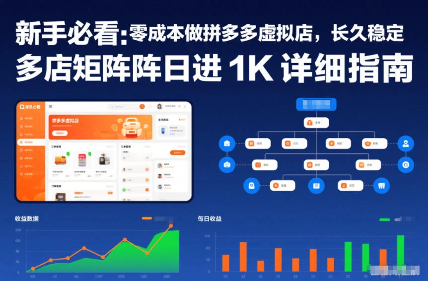 新手必看:零成本做拼多多虚拟店,长久稳定,多店矩阵日进1K详细指南【揭秘】 新手必看:零成本做拼多多虚拟店,长久稳定,多店矩阵日进1K详细指南【揭秘】