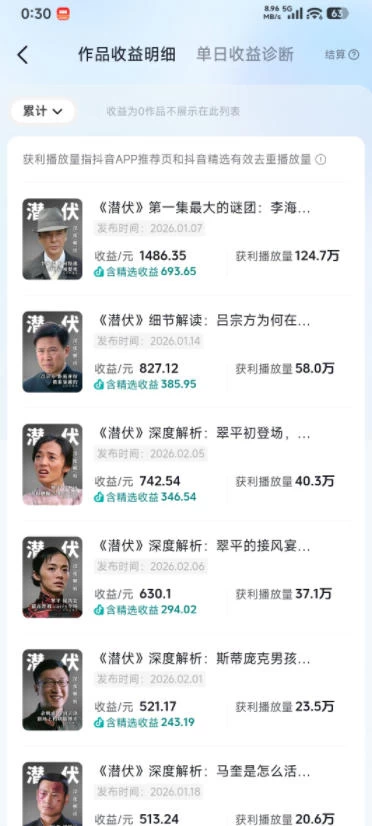 某大佬的影视动漫精选独家创作实战教学，从0到1落地，新手也能轻松签约抖音精选独家