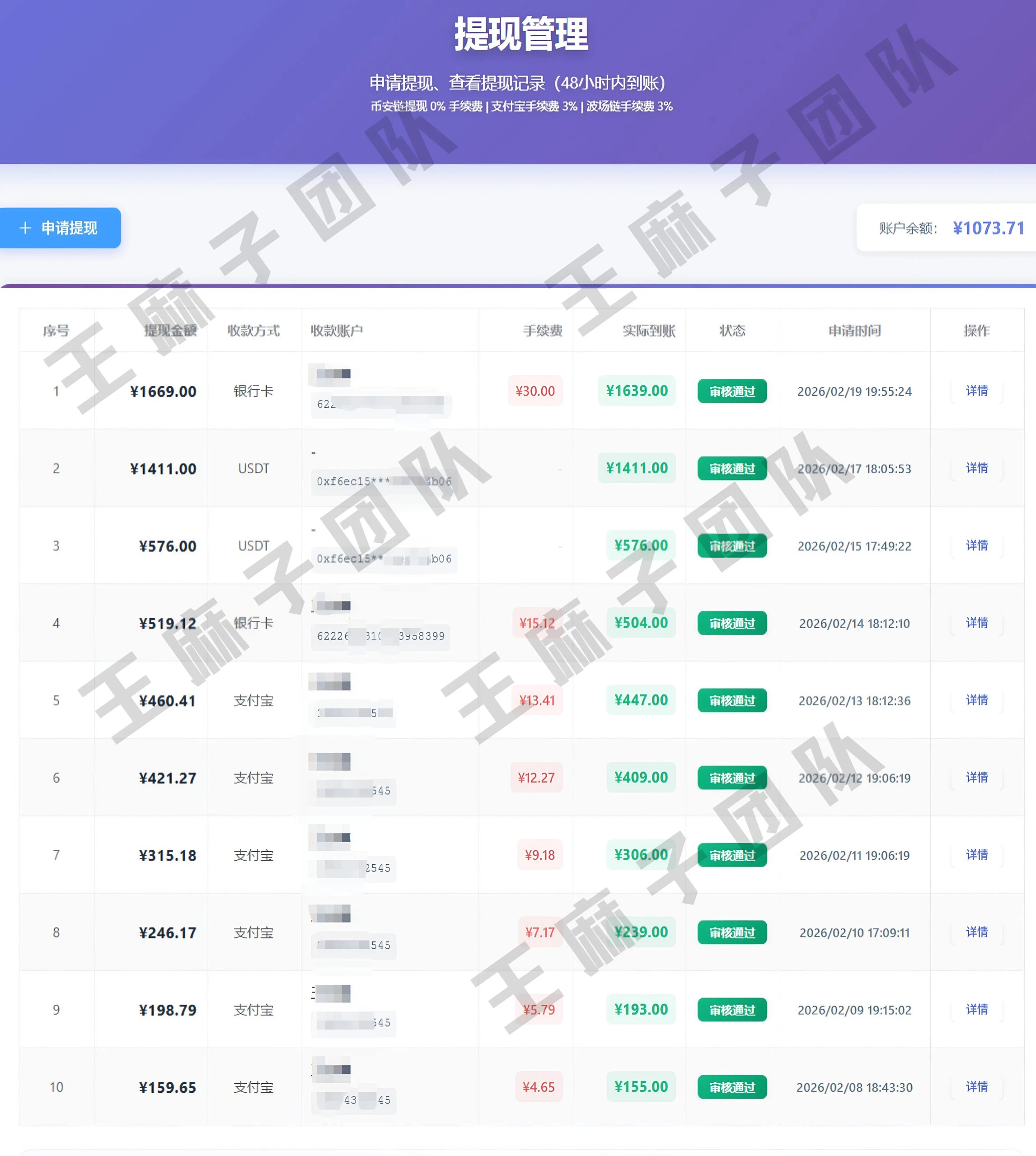 青创助手纯0撸项目，无门槛，每天手机挂4小时，日入3张，稳定运行4年多【揭秘】