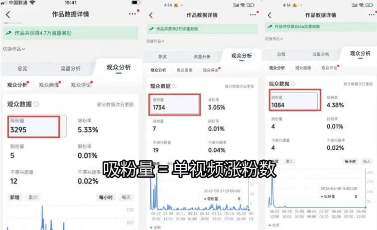 苗子起号涨粉实战变现训练营，多类目零基础爆款起号、精准起号节奏、新手稳涨粉可落地变现全课（更新0719）