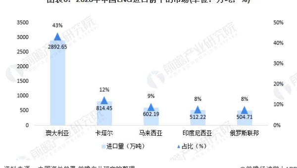 GitHub Codespaces 深度体验:云端开发环境如何改变远程协作模式?