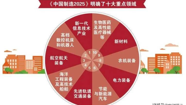 帝国 CMS 文章发布频率规划与 SEO 稳定性关系