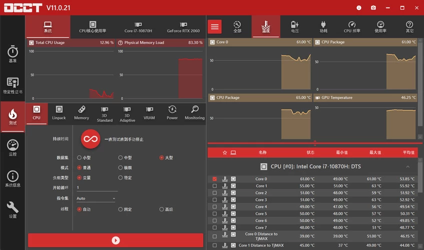 电源检测工具OCCT v16.0.2.99绿色版