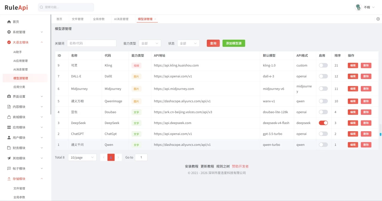 Trove 付费资源社区源码 + 个人博客 + 短视频 APP 支持 AI 大模型多支付多存储