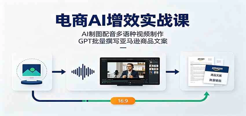 电商AI增效实战课：AI制图配音多语种视频制作，GPT批量撰写亚马逊商品文案