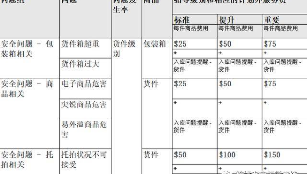 Git 仓库体积过大怎么办?BFG Repo-Cleaner 深度清理实战