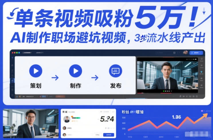 单条视频吸粉5W！AI制作职场避坑视频，3步流水线产出