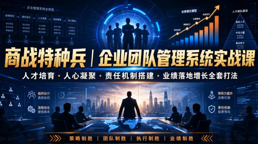 商战特种兵｜企业团队管理系统实战课人才培育・人心凝聚・责任机制搭建・业绩落地增长全套打法