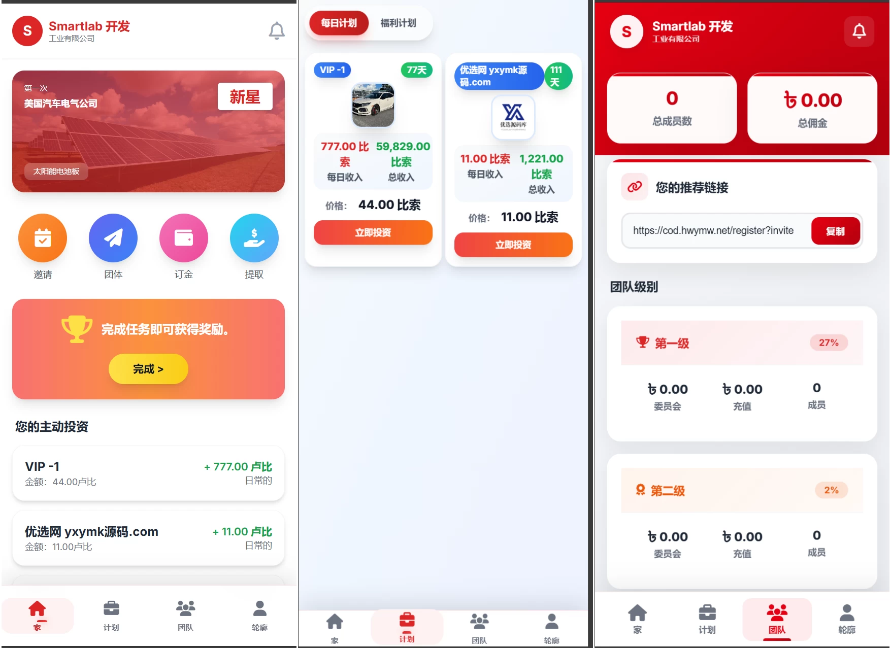 海外汽车电气投资理财源码/三级分销/可自定义产品