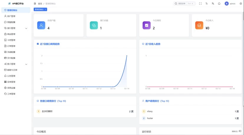 最新楠枫解析计费系统源码 Java+Vue版本