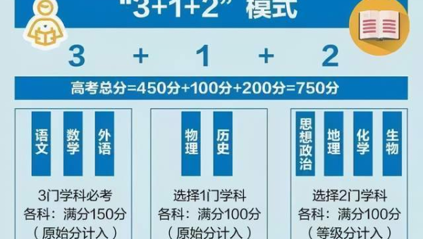 Git 引用日志（reflog）恢复：误删分支与提交的拯救流程