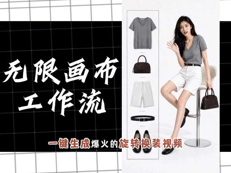 无限画布工作流，一键制作爆火的旋转换装视频，操作简单，零基础也能学会