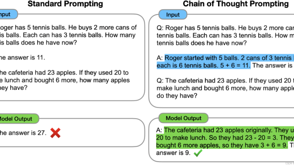 Emacs 入门指南：从纯文本编辑器到全功能开发环境的蜕变之路