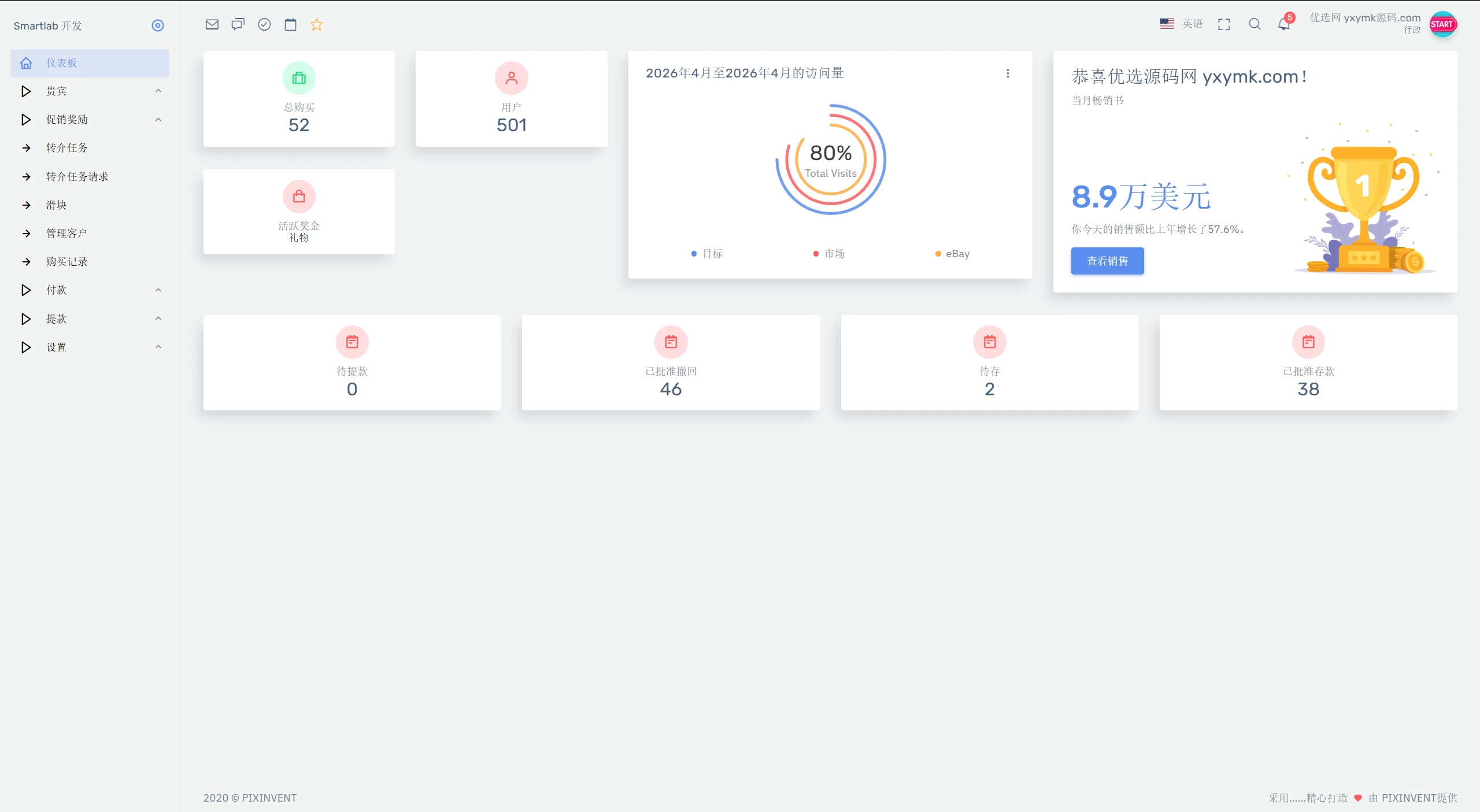 海外汽车电气投资理财源码/三级分销/可自定义产品