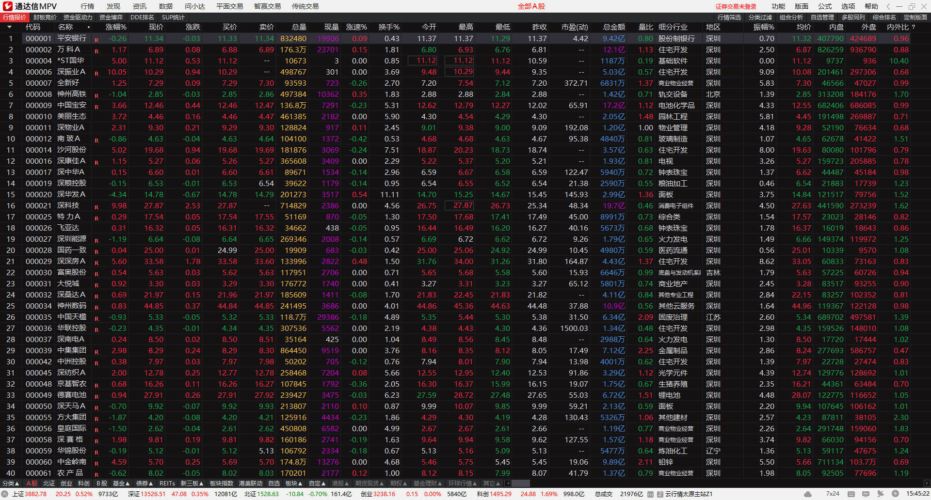 通达信MPV 1.27 整合版-趣奇资源网-第4张图片