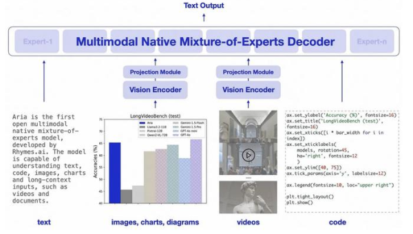 热门开源 AI 图像分割模型解析