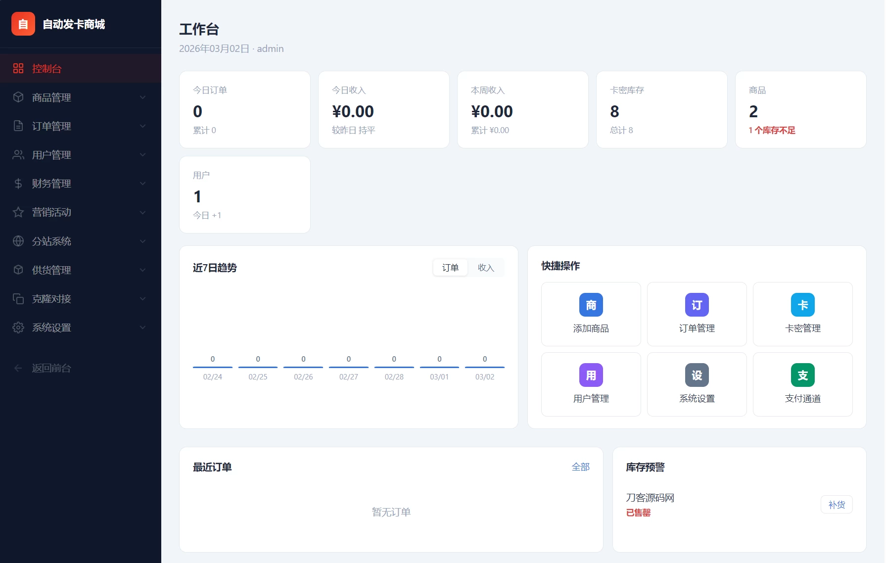 东方云权通支持高并发中小企业级商城系统源码 全开源 东方云权通支持高并发中小企业级商城系统源码 全开源