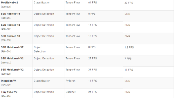 JUnit 5 新特性：参数化测试、扩展模型与微服务测试实践