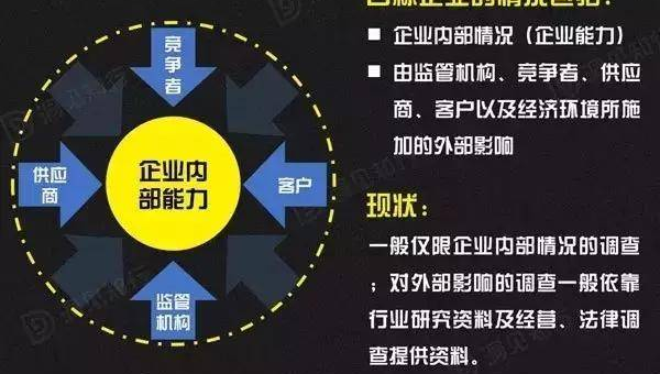 文章优化深度解析：掌握 SEO 核心要点