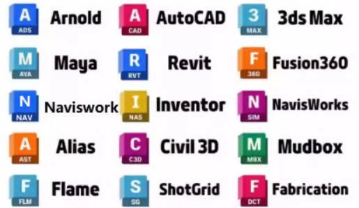Autodesk 永久激活补丁