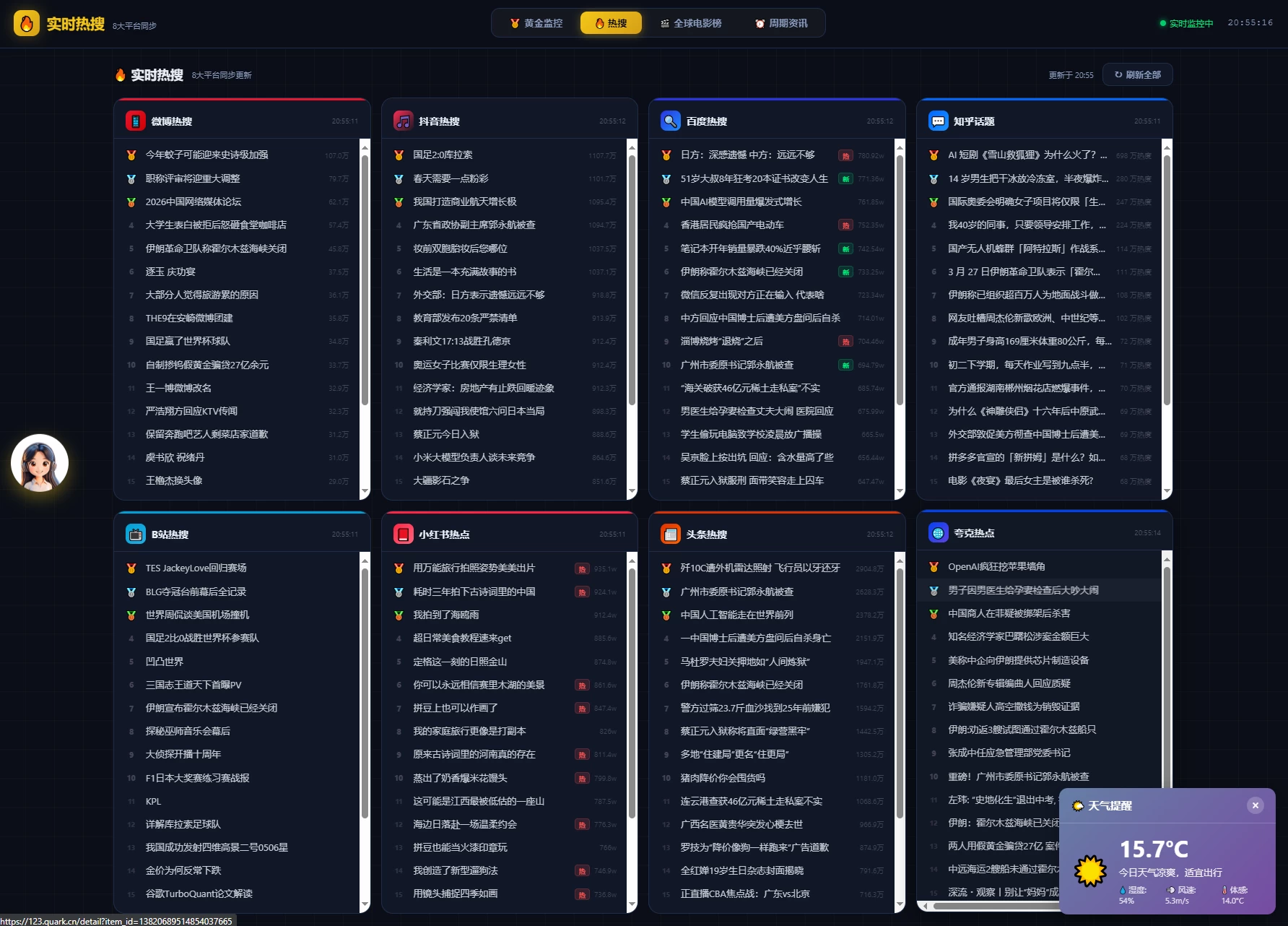 新版黄金价格监控源码（K线图模块，黄金舆情模块，AI智能客服）